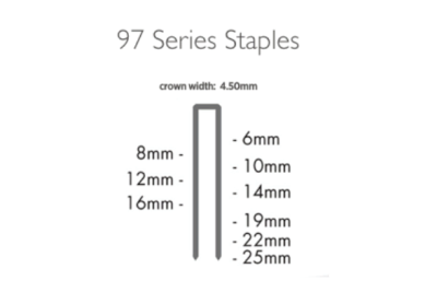 97 Series Staples